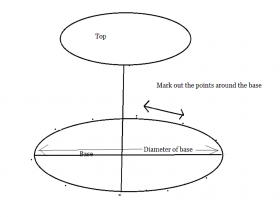 How to Measure Vertical Lines on Irregular Cakes