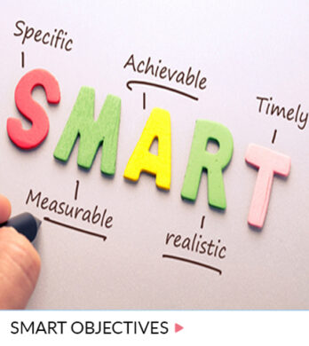 SMART business objectives