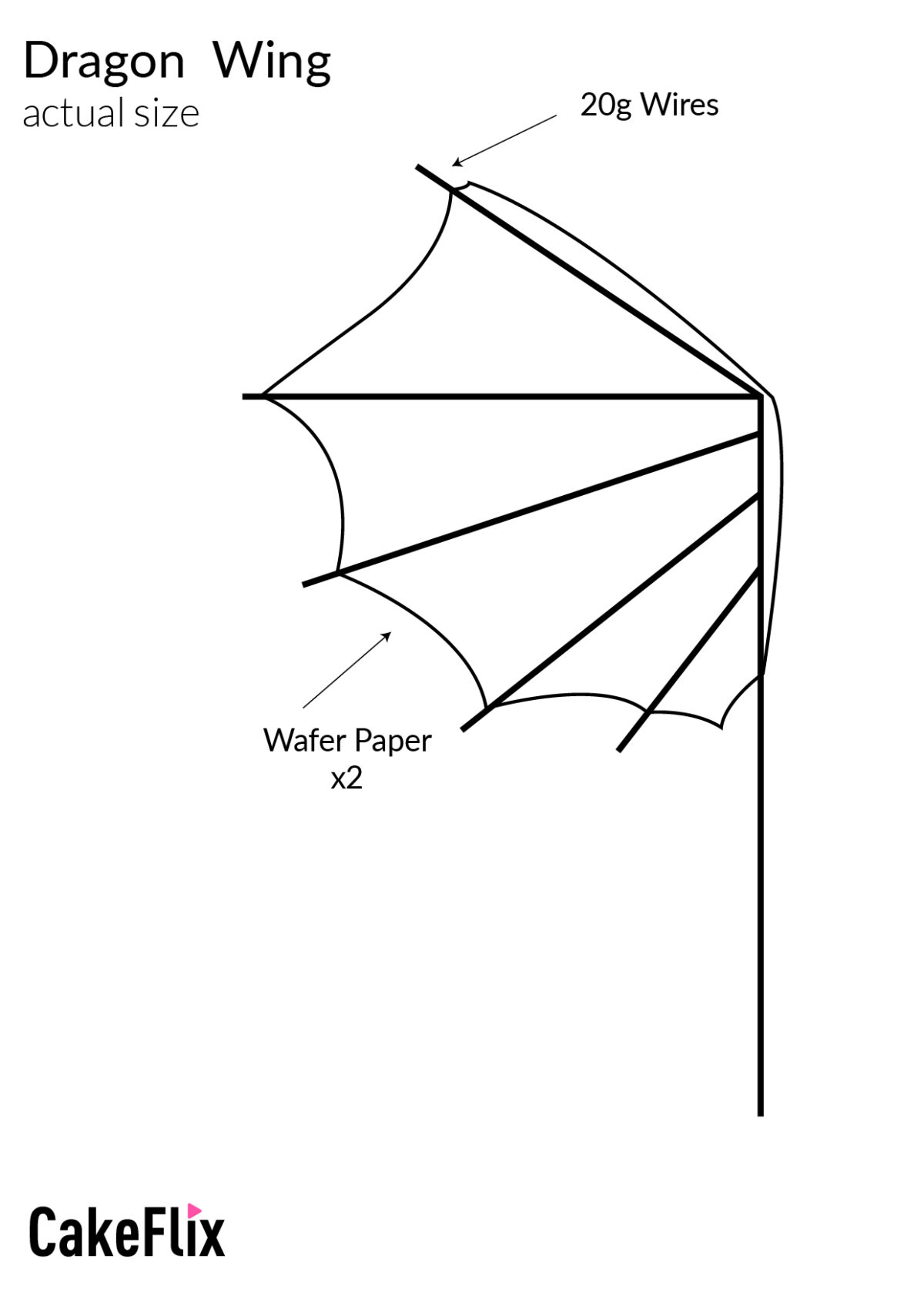 Dragon TempLATE 1of2 (1) CakeFlix