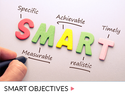 SMART objectives