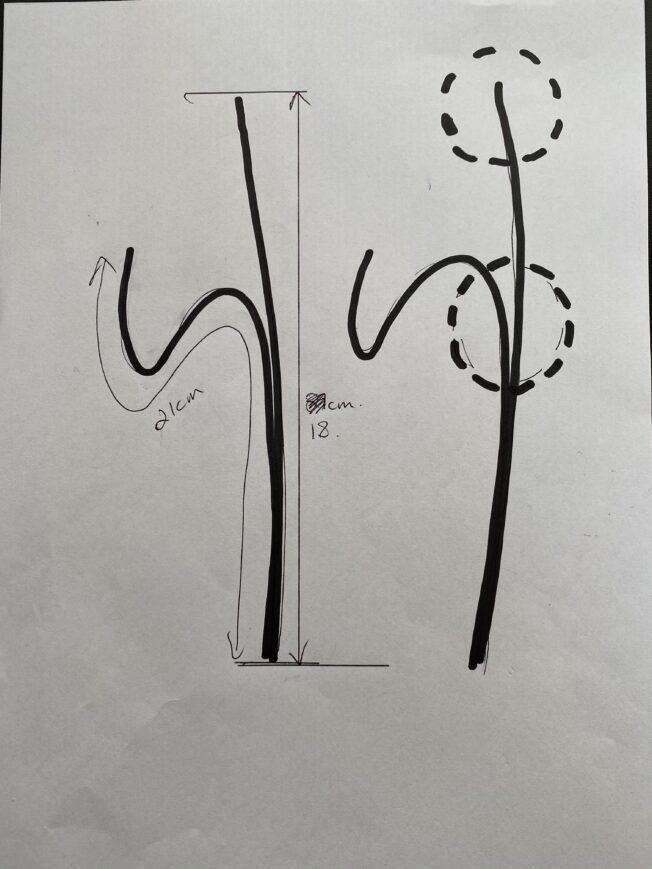 Template