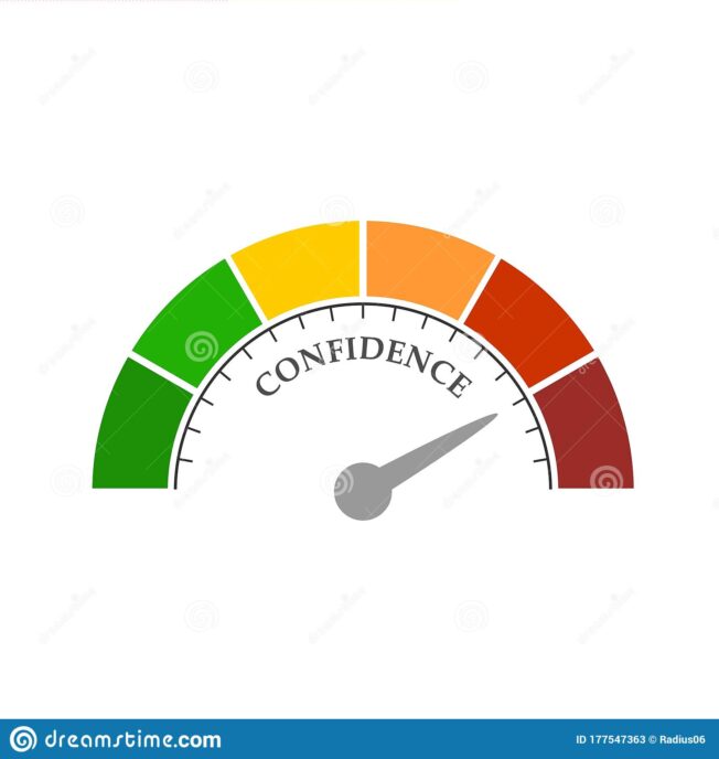 Confidence