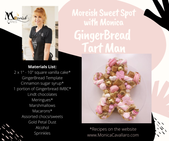 Monica Cavallaro material list
