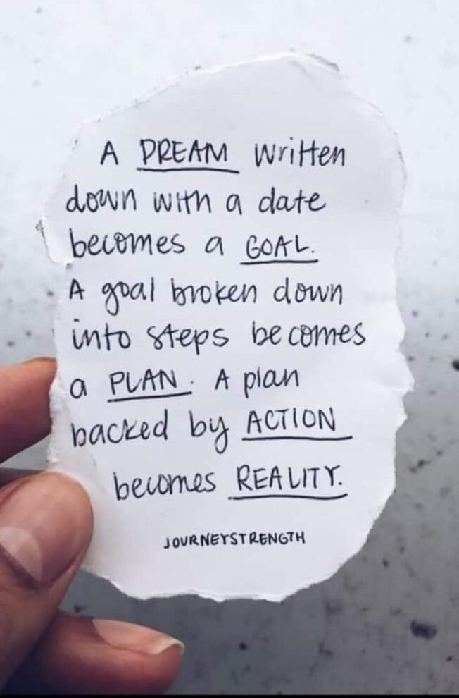 Goals written down