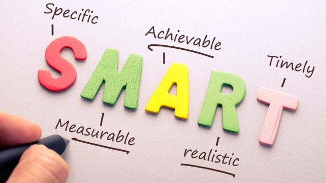 SMART Objectives