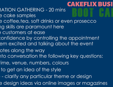 15. Information Gathering