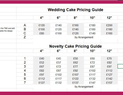 Pricing Guide