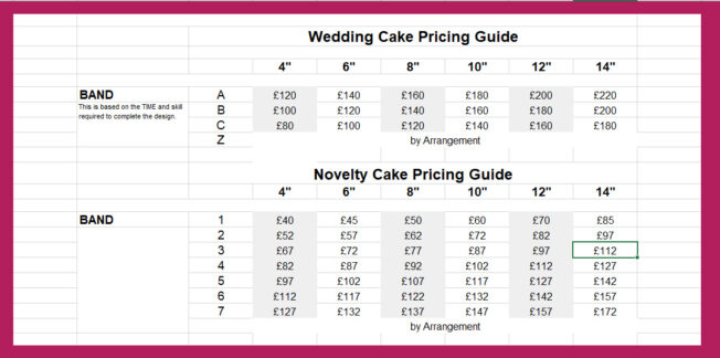 Pricing Guide