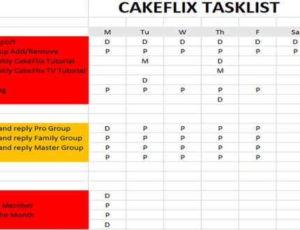 9. Tasklist