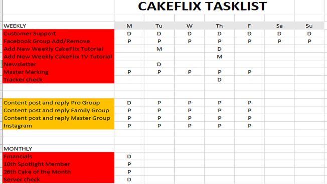9. Tasklist