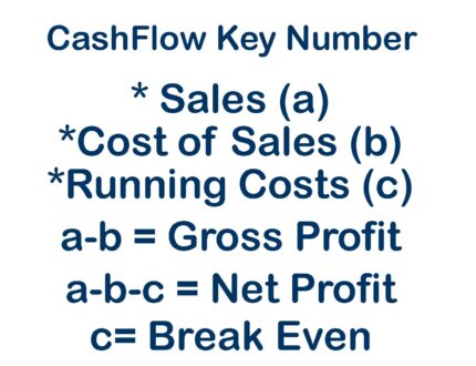 Key numbers