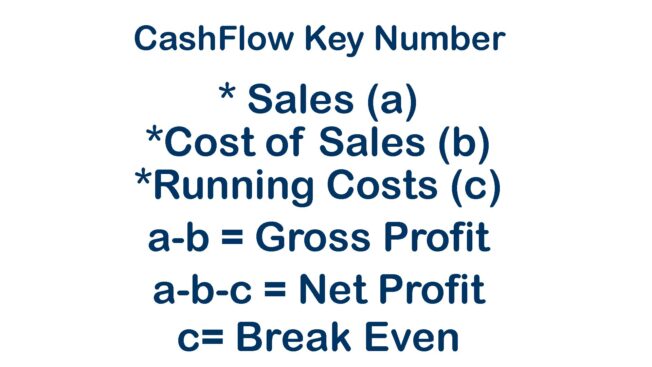 Key numbers