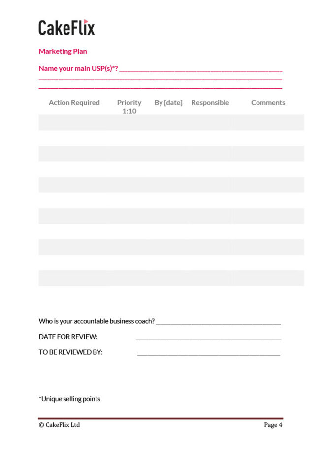 Marketing objectives