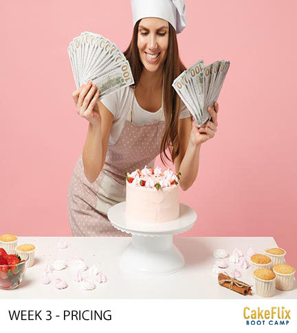 How to price your cakes and floral arrangements