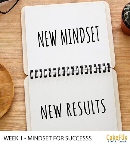 New Mindset New Results