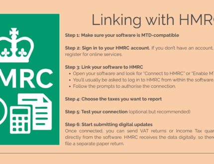 Making Tax Digital Slide 12