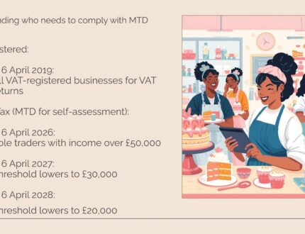 Making Tax Digital Slide 3