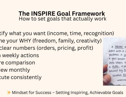 7. Inspire Framework