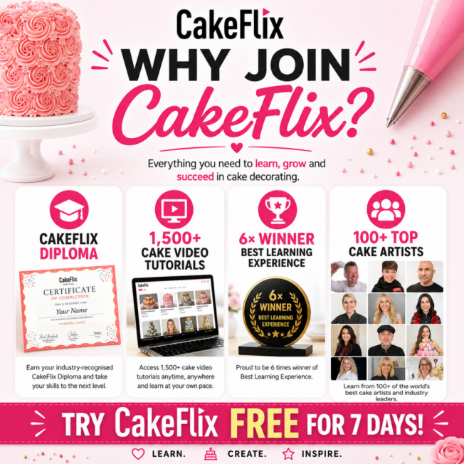 CakeFlix Membership Options