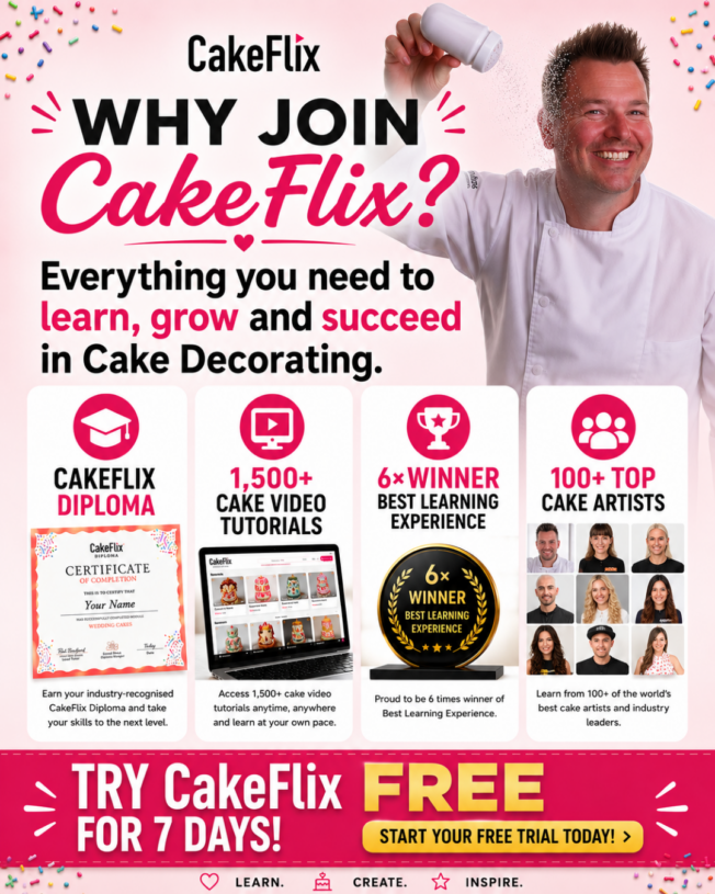 CakeFlix Membership Options